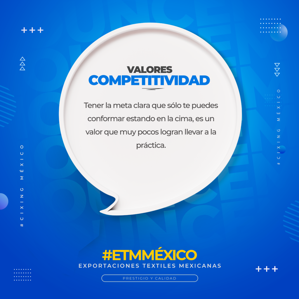 Competitividad